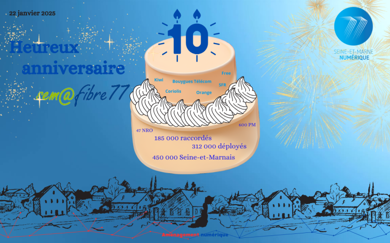 Heureux anniversaire sem@fibre77 ! 